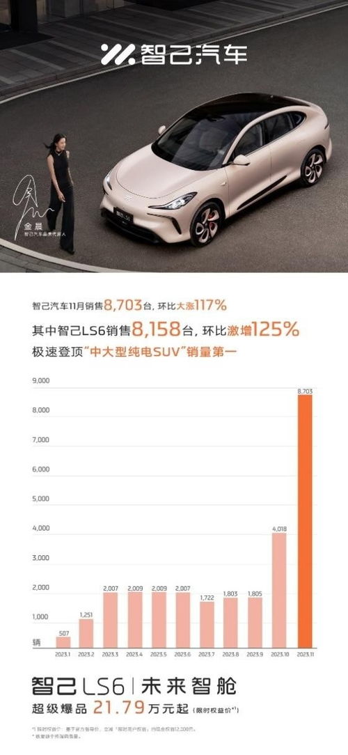 汽車點(diǎn)評(píng)圈的全部 個(gè)人中心 易車
