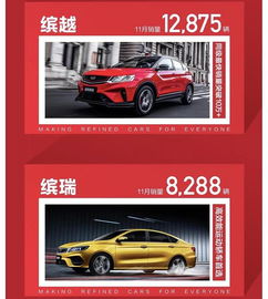 自主品牌強勢領跑,吉利汽車1 11月銷售1,231,524輛,增長勢不可擋